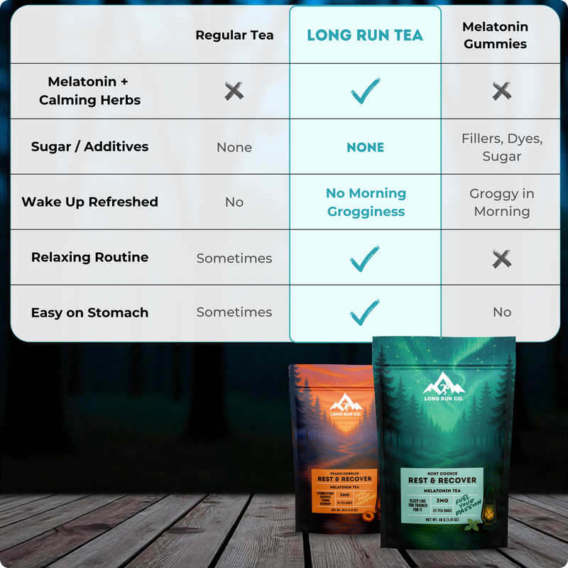 Melatonin Tea - Mint Cookie