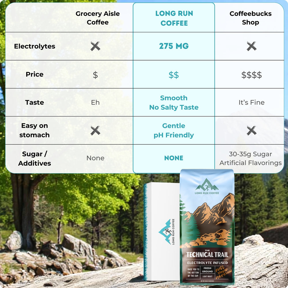 The Technical Trail - Light Roast