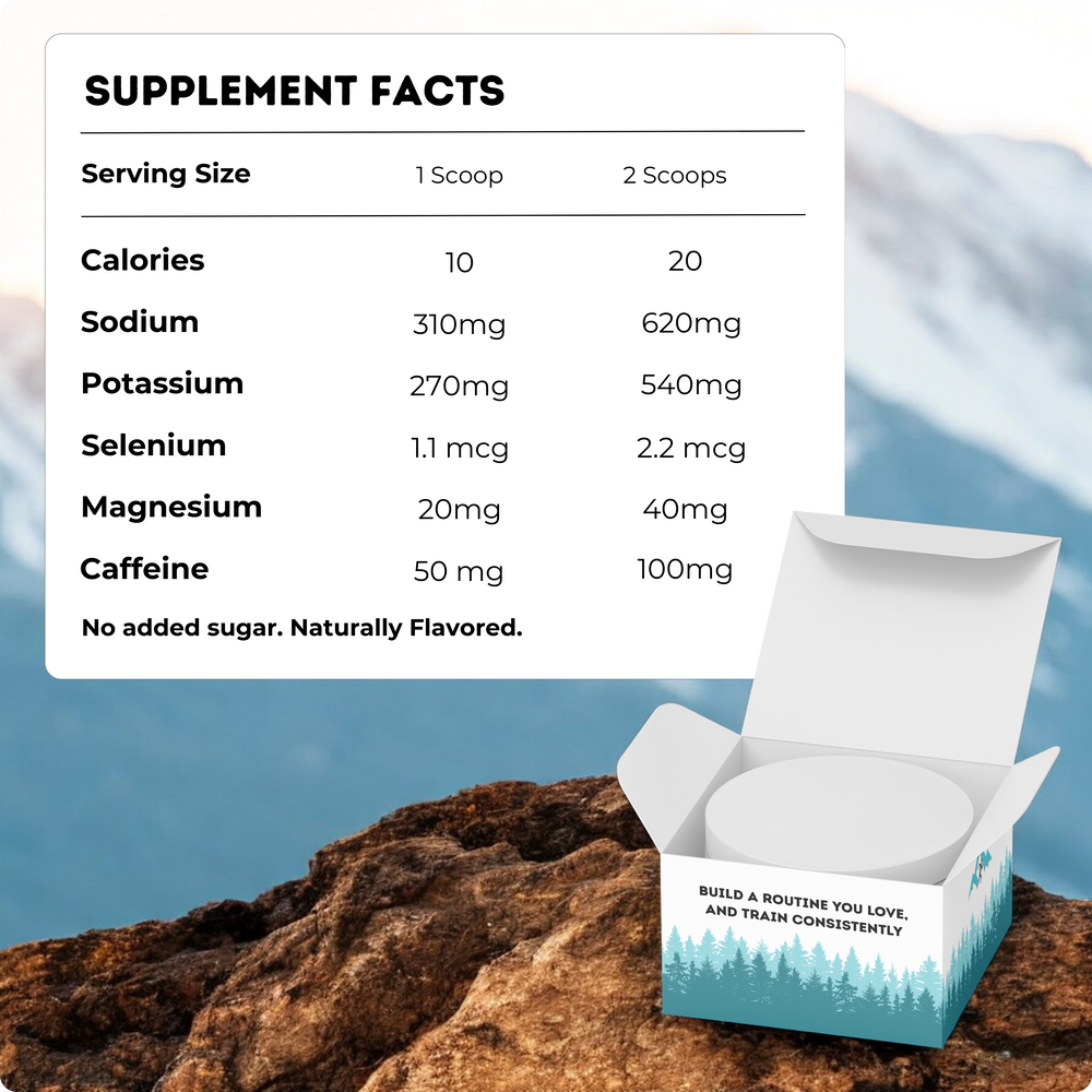 Ready to Run: Electrolytes + Caffeine Powder Mix