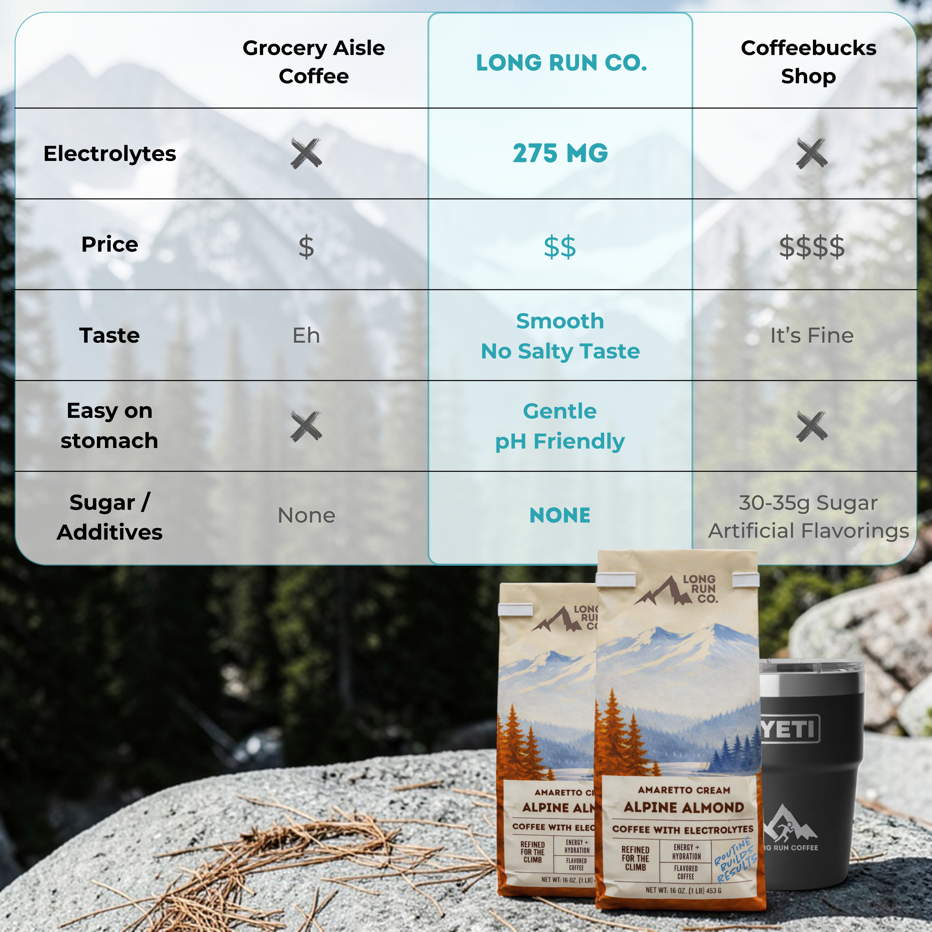 Alpine Almond - Amaretto Cream