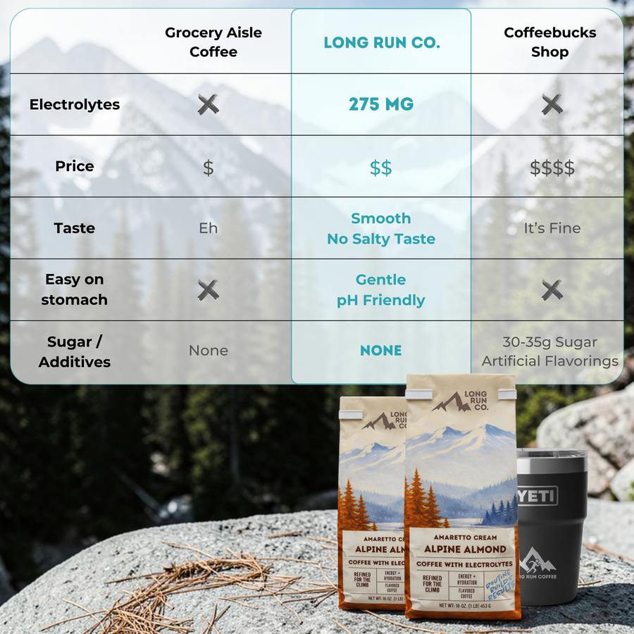 Alpine Almond - Amaretto Cream