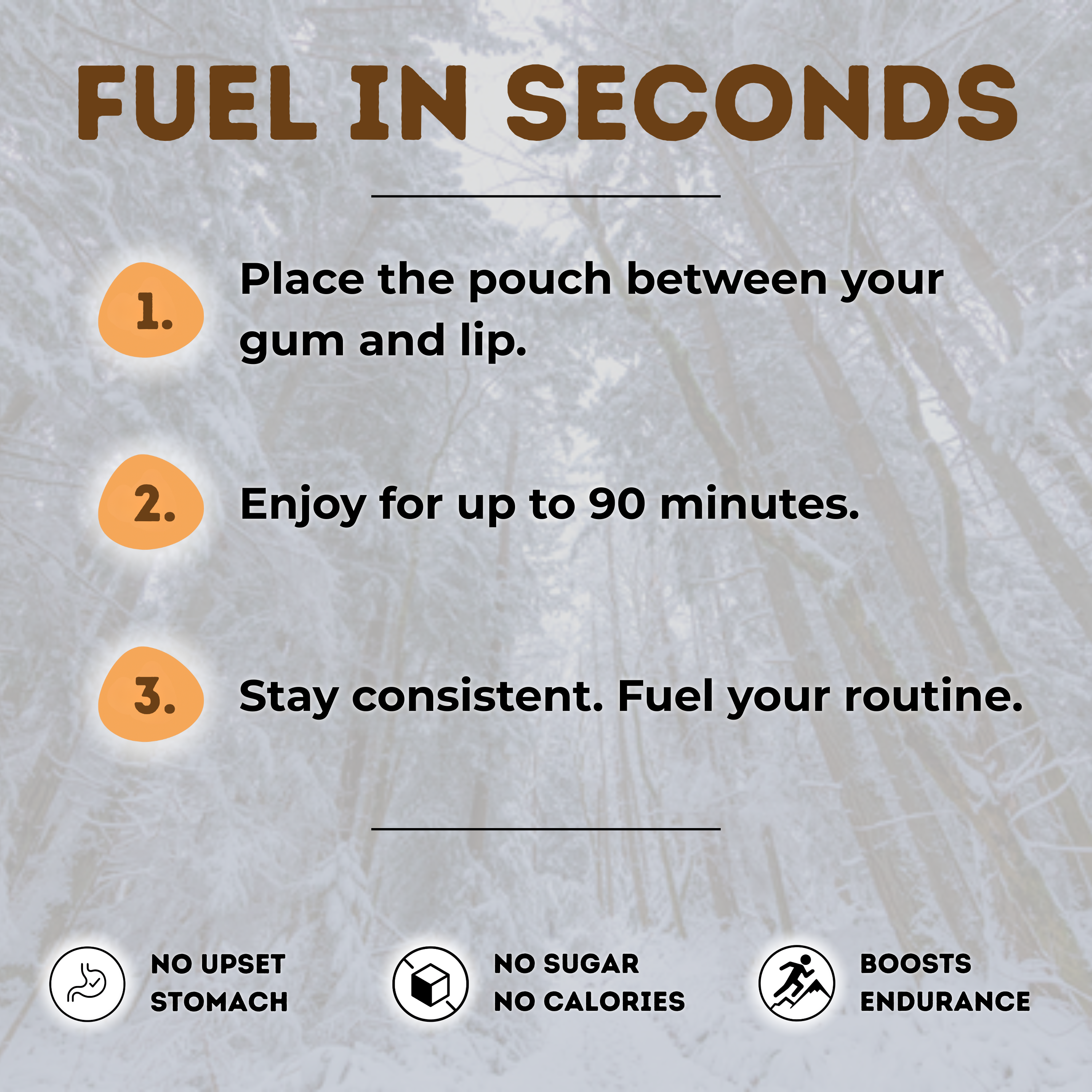 Caffyne Energy Pouches - Canyon Citrus