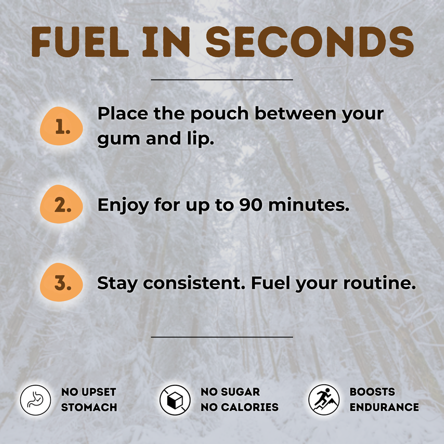 Caffyne Energy Pouches - Canyon Citrus