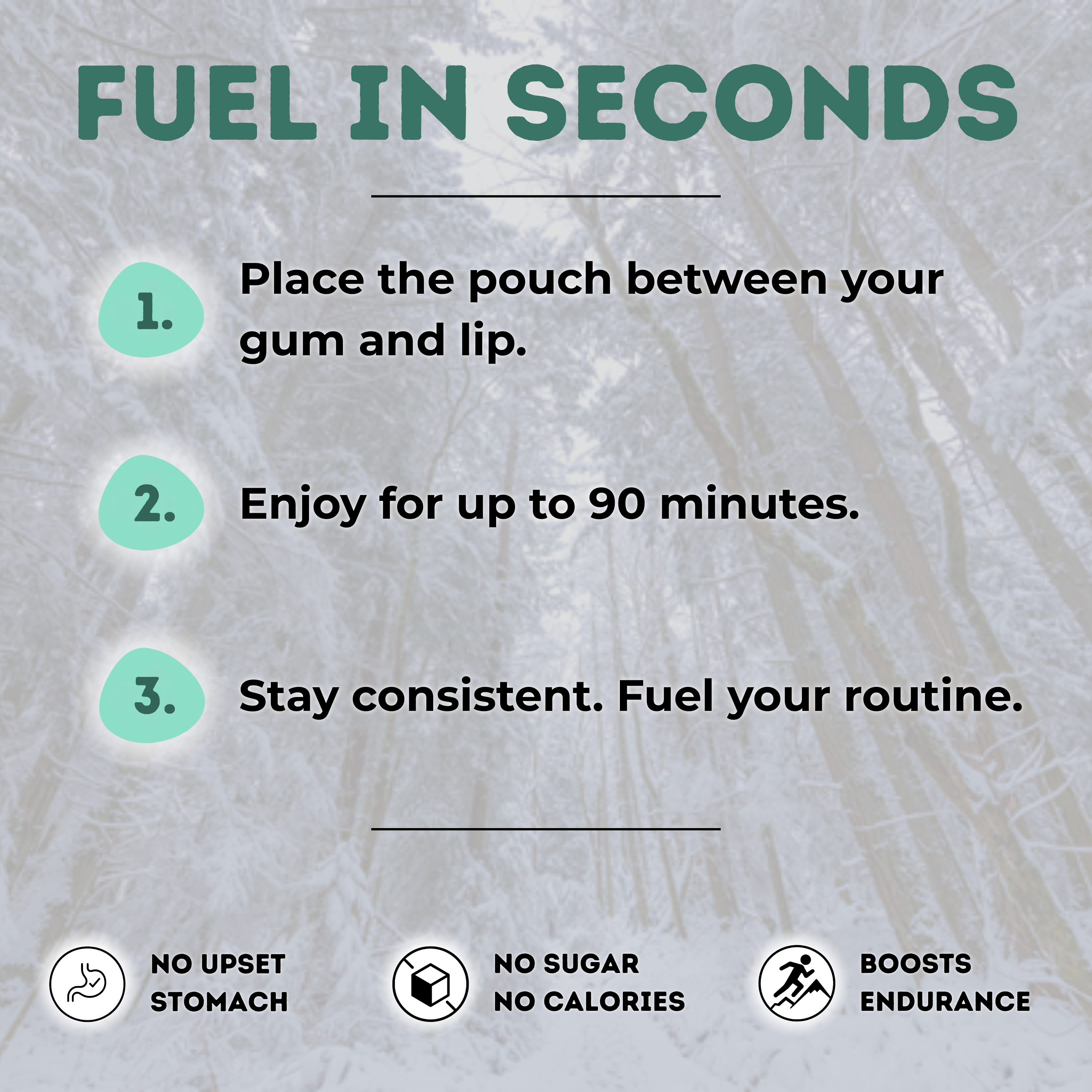 Caffyne Energy Pouches - Summit Mint