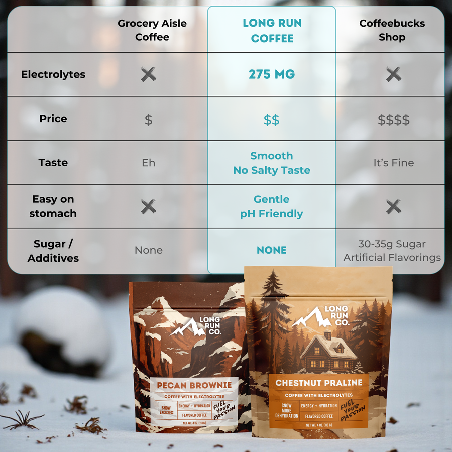 Holiday Set: Pecan Brownie / Snickerdoodle / Chestnut Praline