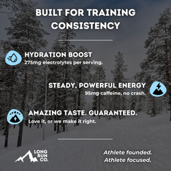 Cinnamon Roll - Base Phase Blend