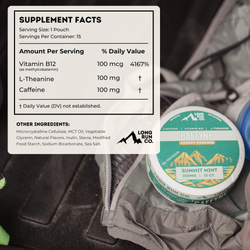 Caffyne Energy Pouches