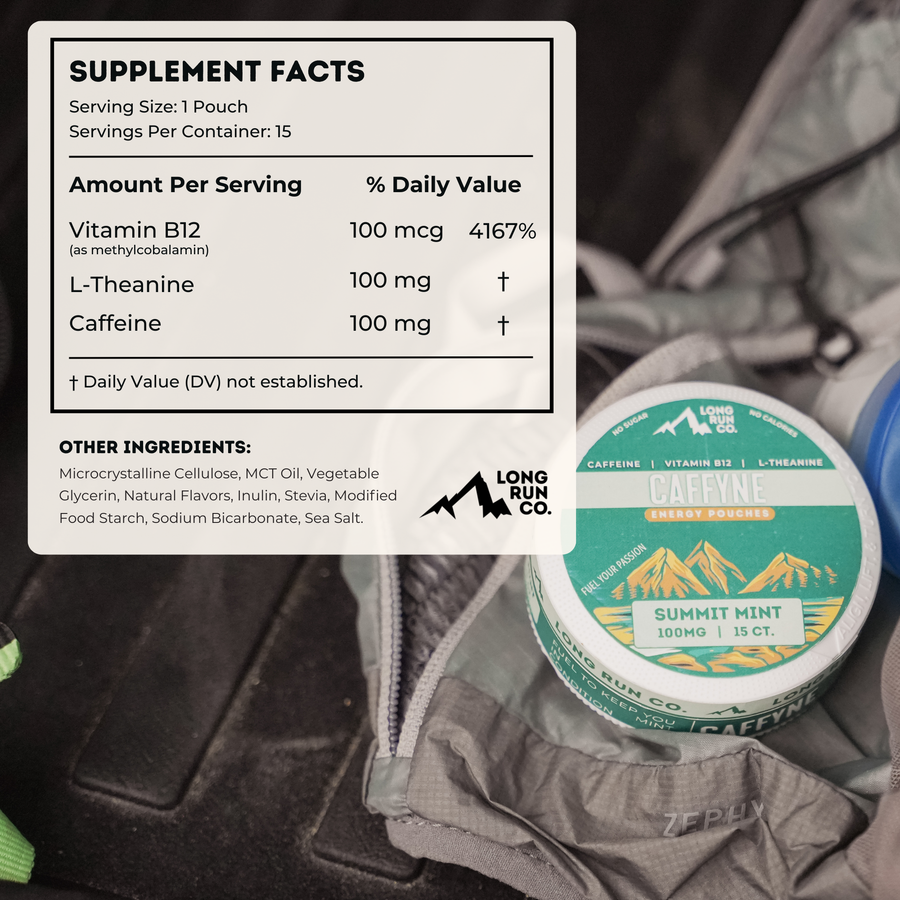 Caffyne Energy Pouches