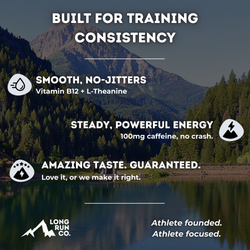 Caffyne Energy Pouches