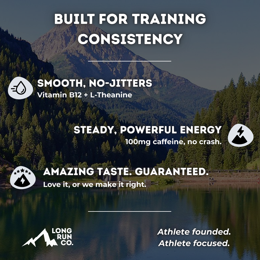 Caffyne Energy Pouches