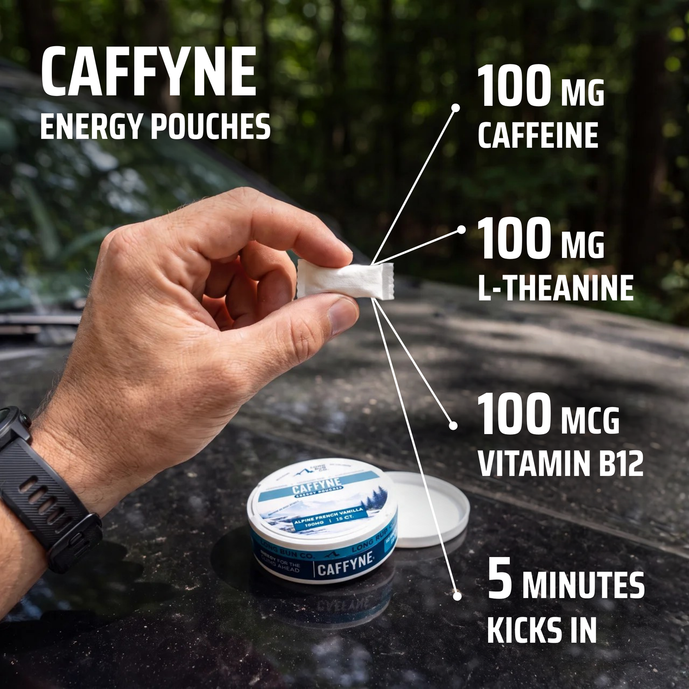 ENERGY YOU FEEL IN 5 MINUTES — 2