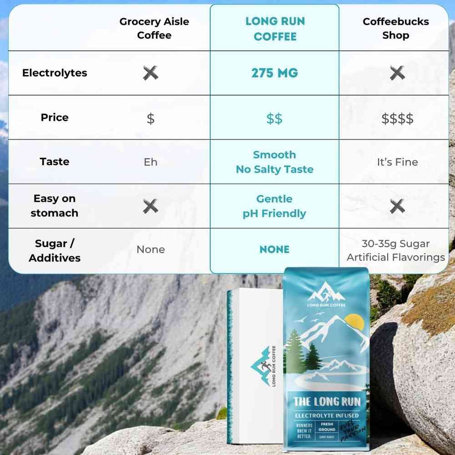 The Long Run - Dark Roast