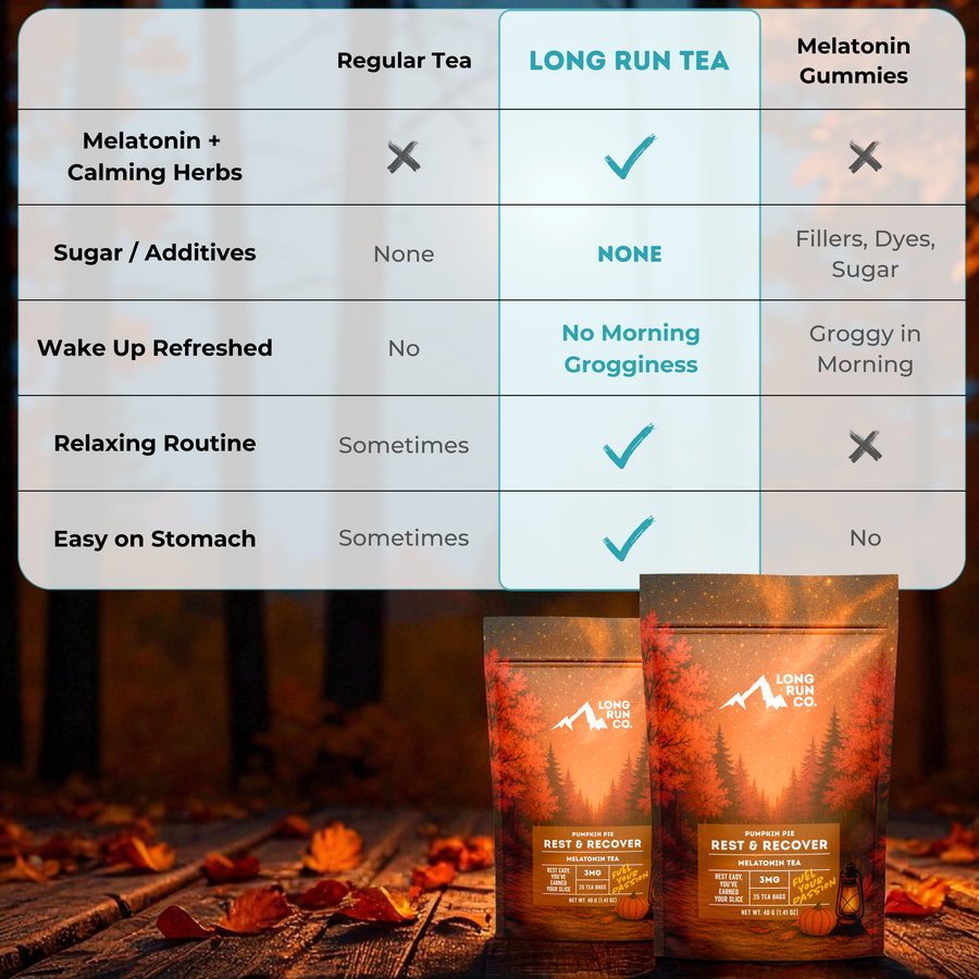 Melatonin Tea - Pumpkin Pie