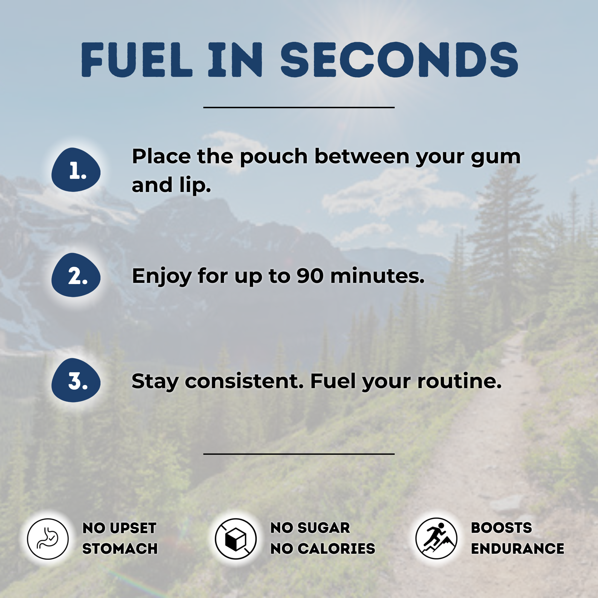 Caffyne Energy Pouches