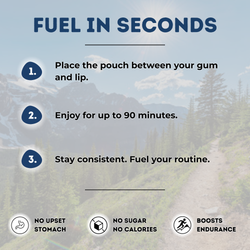 Caffyne Energy Pouches