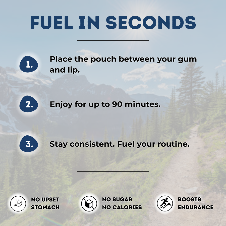 Caffyne Energy Pouches