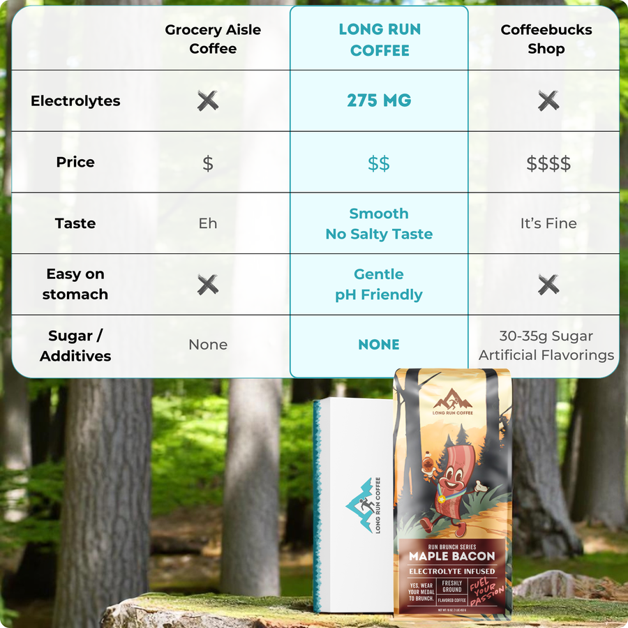 Run Brunch: Maple Bacon