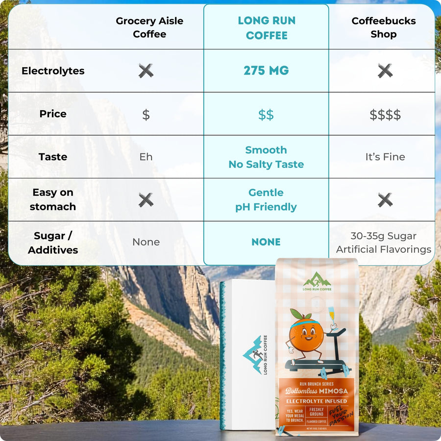 Run Brunch: Bottomless Mimosa (Orange Peel Infused)