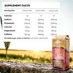 Peanut Butter & Jelly