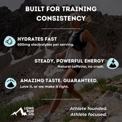 Ready to Run: Electrolytes + Caffeine Powder Mix