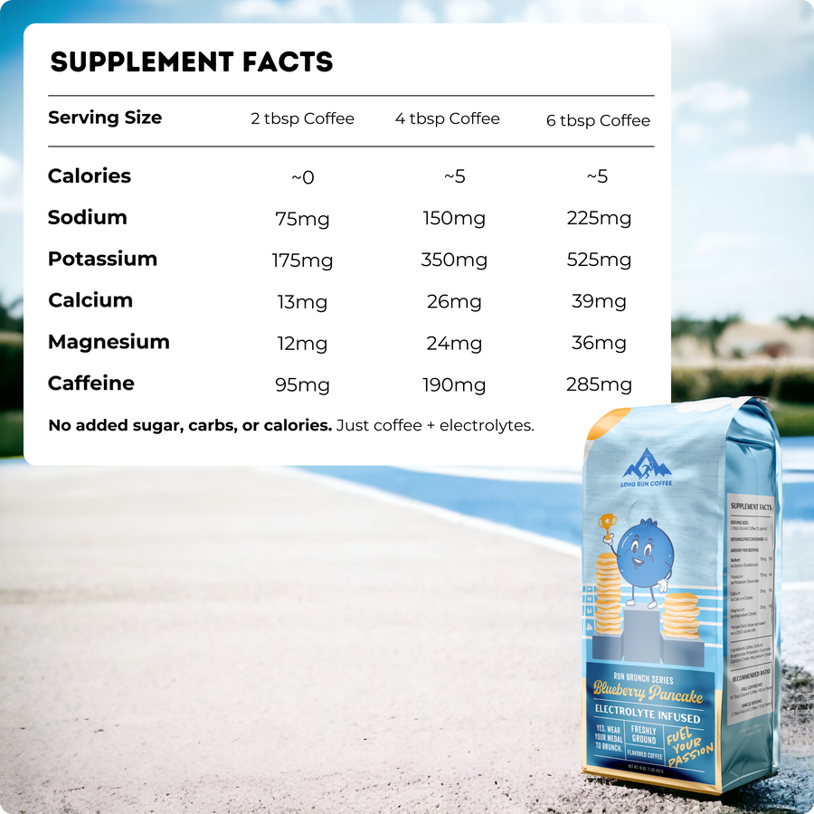 Run Brunch: Blueberry Pancake