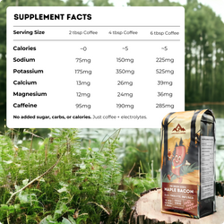 Run Brunch: Maple Bacon