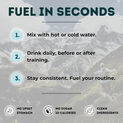 Ready to Run: Electrolytes + Caffeine Powder Mix