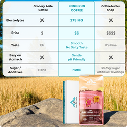 Peanut Butter & Jelly