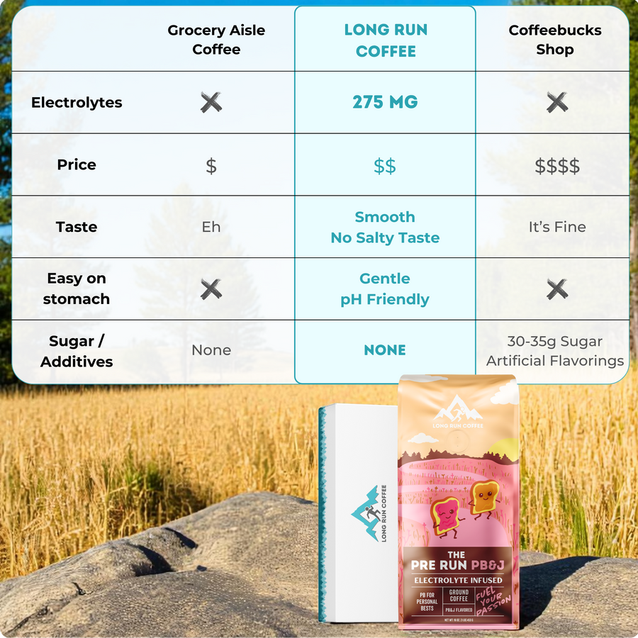 Peanut Butter & Jelly