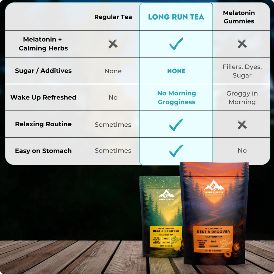 Melatonin Tea - Peach Cobbler