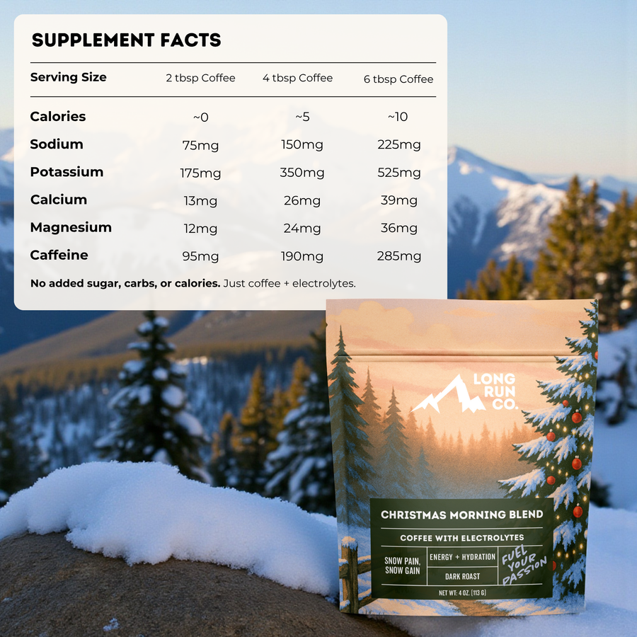 Christmas Morning Blend (Dark Roast)