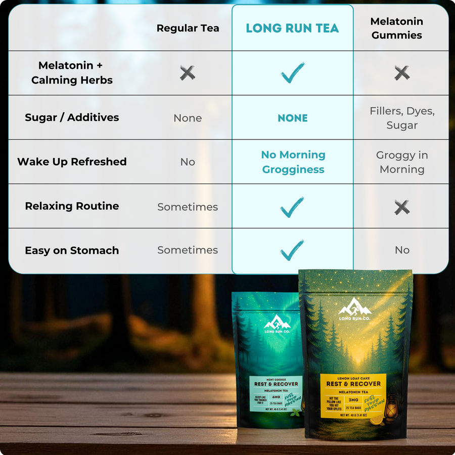 Rest & Recover Bundle
