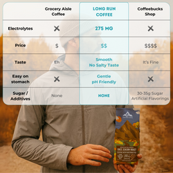 Brown Butter Pumpkin