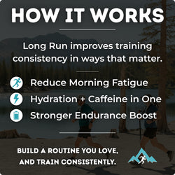 Two Week Taper - Decaf