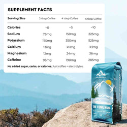 The Long Run - Dark Roast