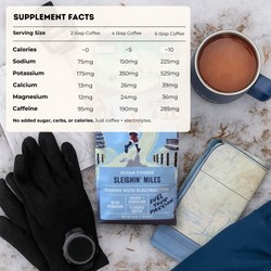 Holiday Coffee & Gear Bundle