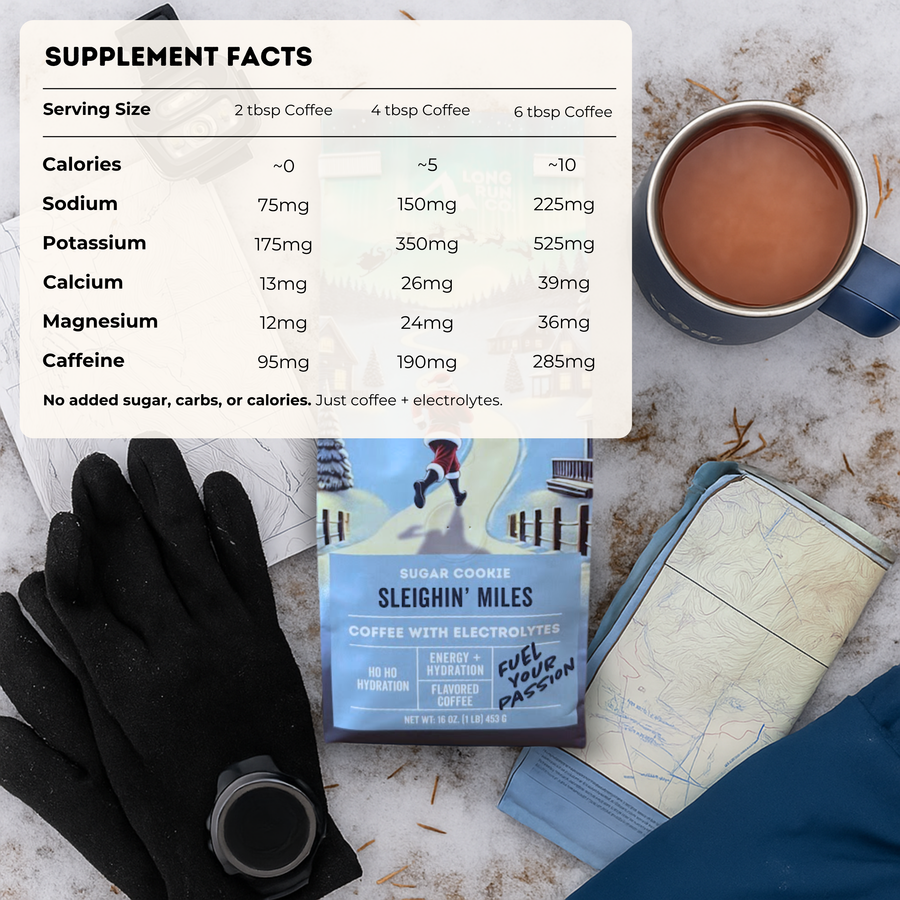 Holiday Coffee & Gear Bundle