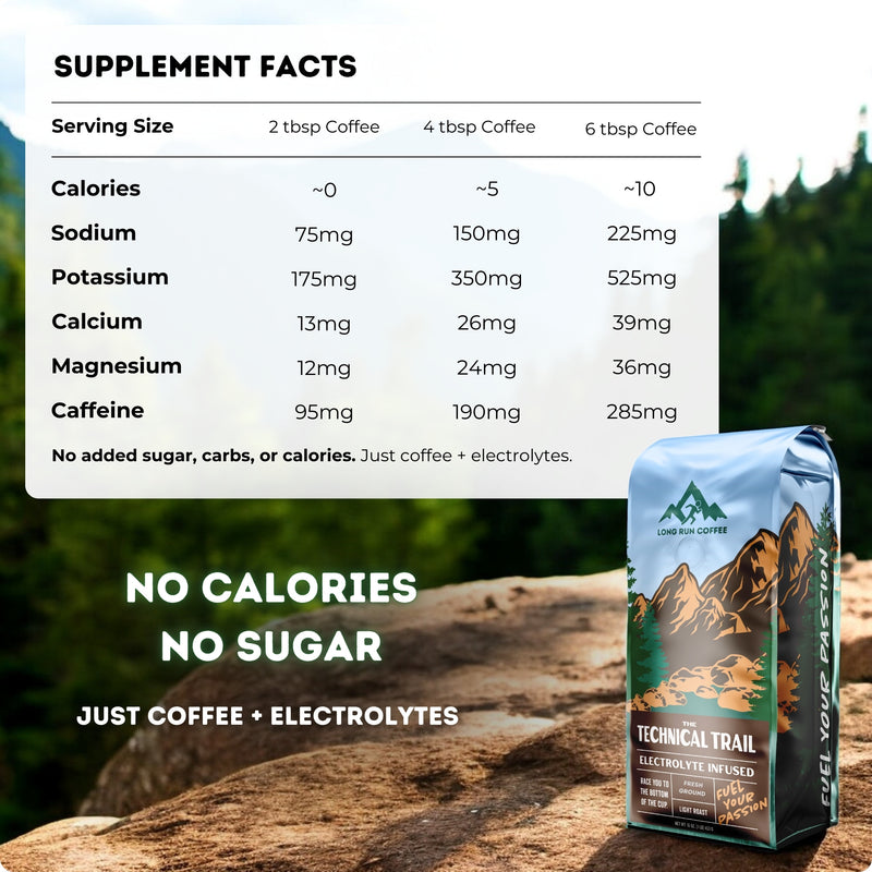 The Technical Trail - Light Roast