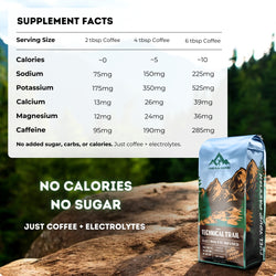 The Technical Trail - Light Roast