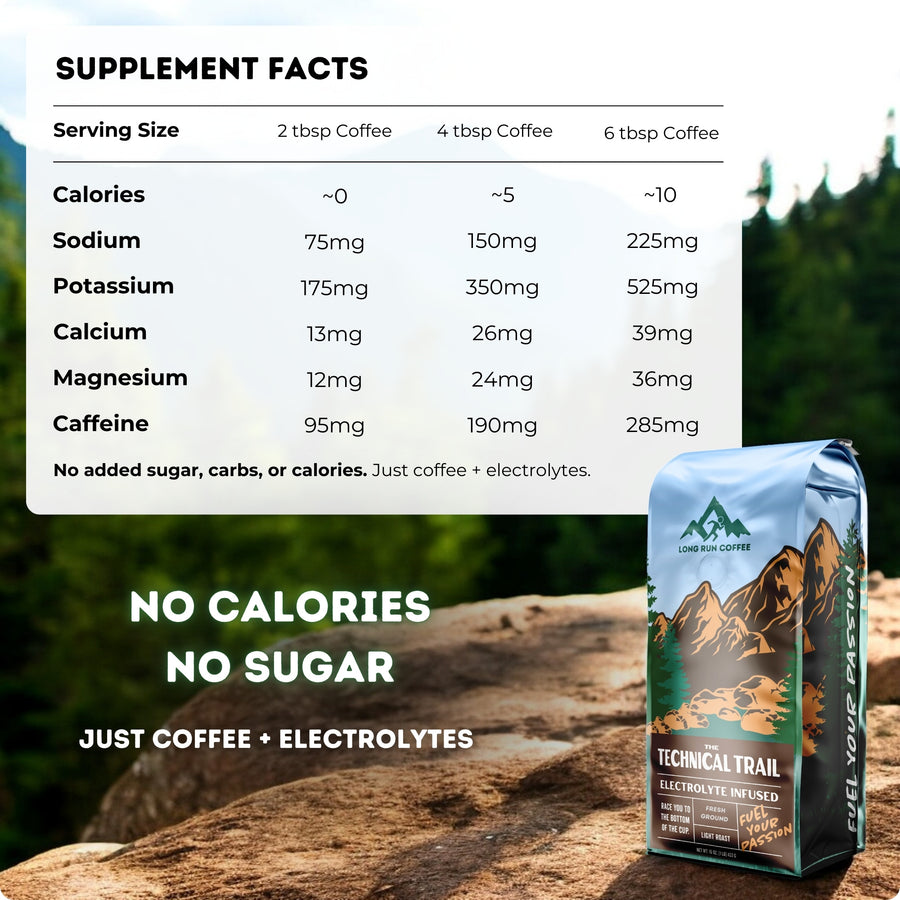 The Technical Trail - Light Roast