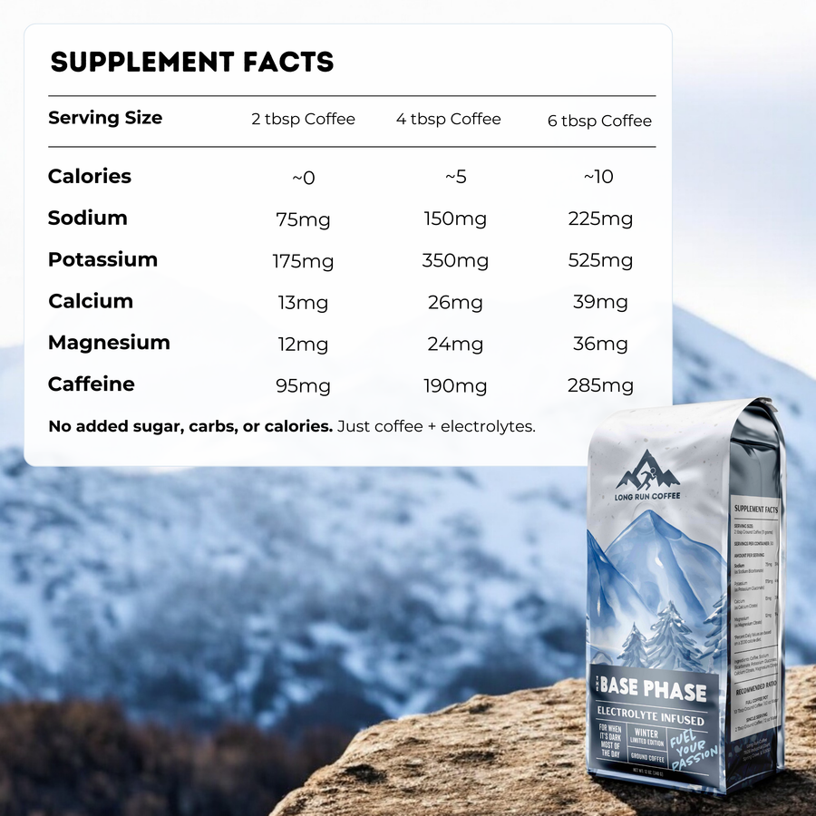 Snickerdoodle - Base Phase Blend