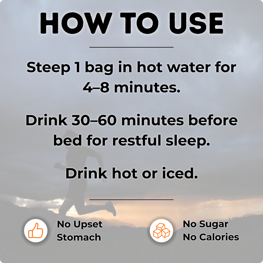 Rest & Recover Bundle