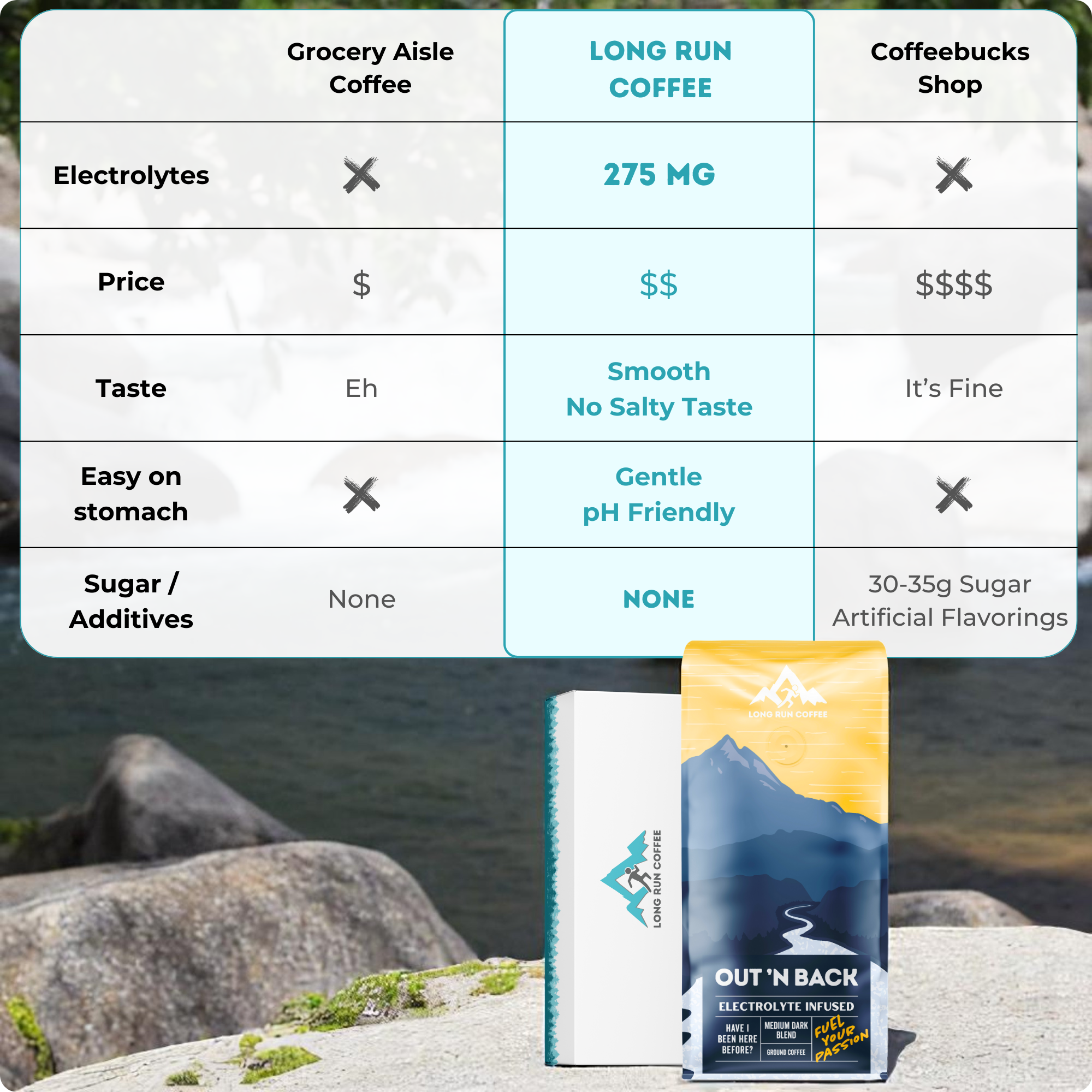 Out 'N Back - Medium Dark Blend