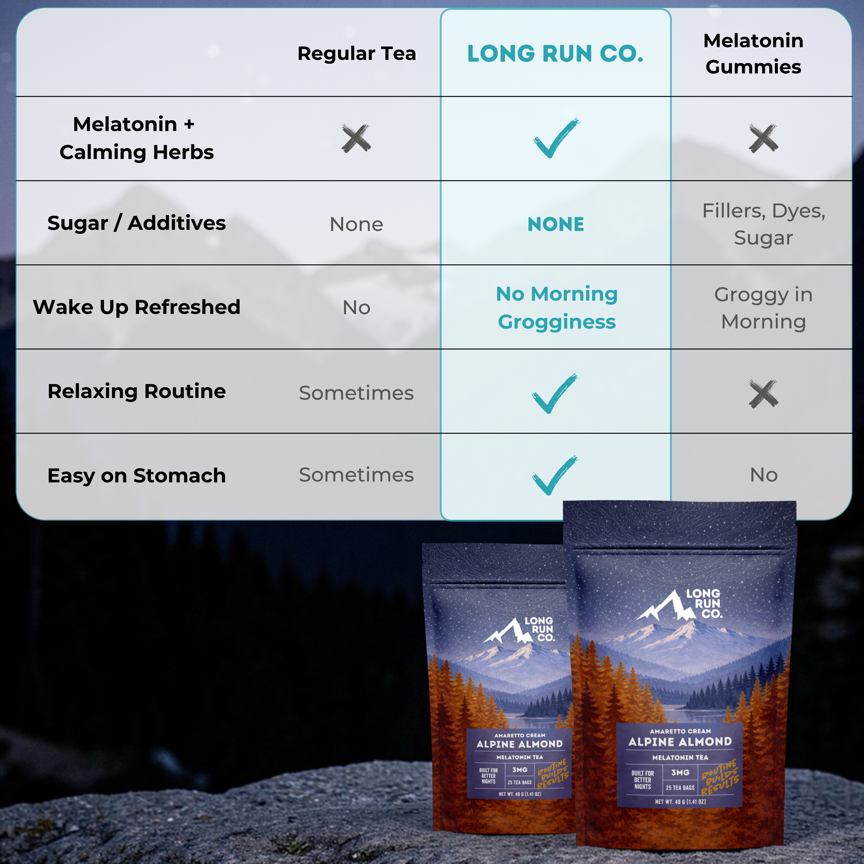 Melatonin Tea - Alpine Almond (Amaretto Cream)