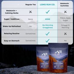 Melatonin Tea - Alpine Almond (Amaretto Cream)