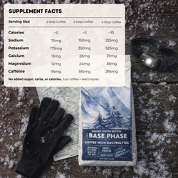 Cinnamon Roll - Base Phase Blend