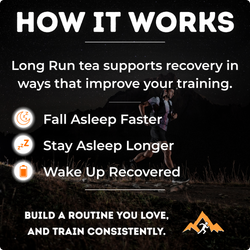 Rest & Recover Bundle