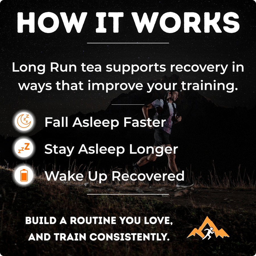 Rest & Recover Bundle