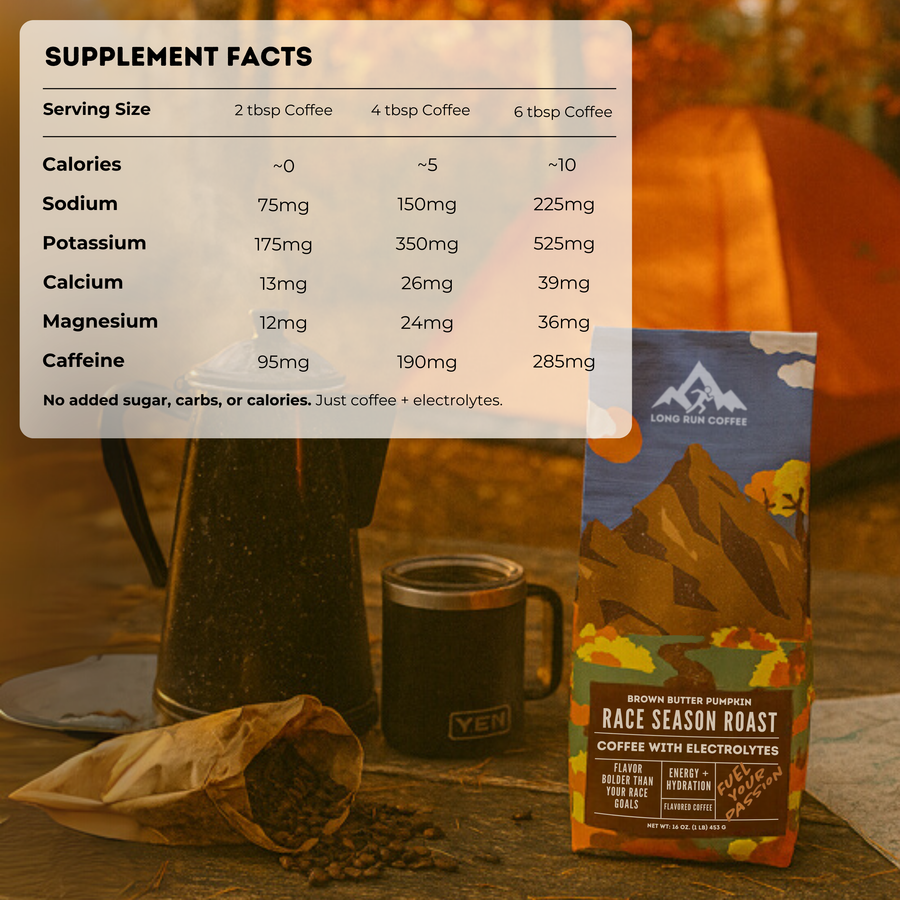 Brown Butter Pumpkin