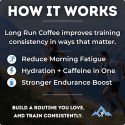 Run Brunch: Blueberry Pancake